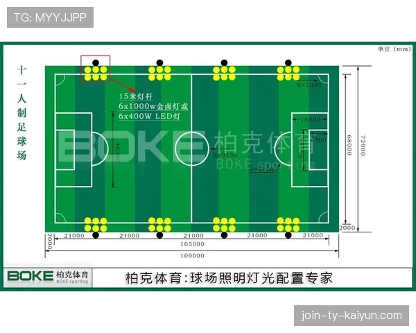 足球场馆灯光与摄像同步优化项目技术白皮书,足球场灯光设计方案 足球场馆灯光与摄像同步优化项目技术白皮书,足球场灯光设计方案