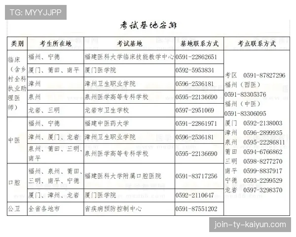 青训教练绩效奖金制定的公平性试算工具，教练绩效考核制度